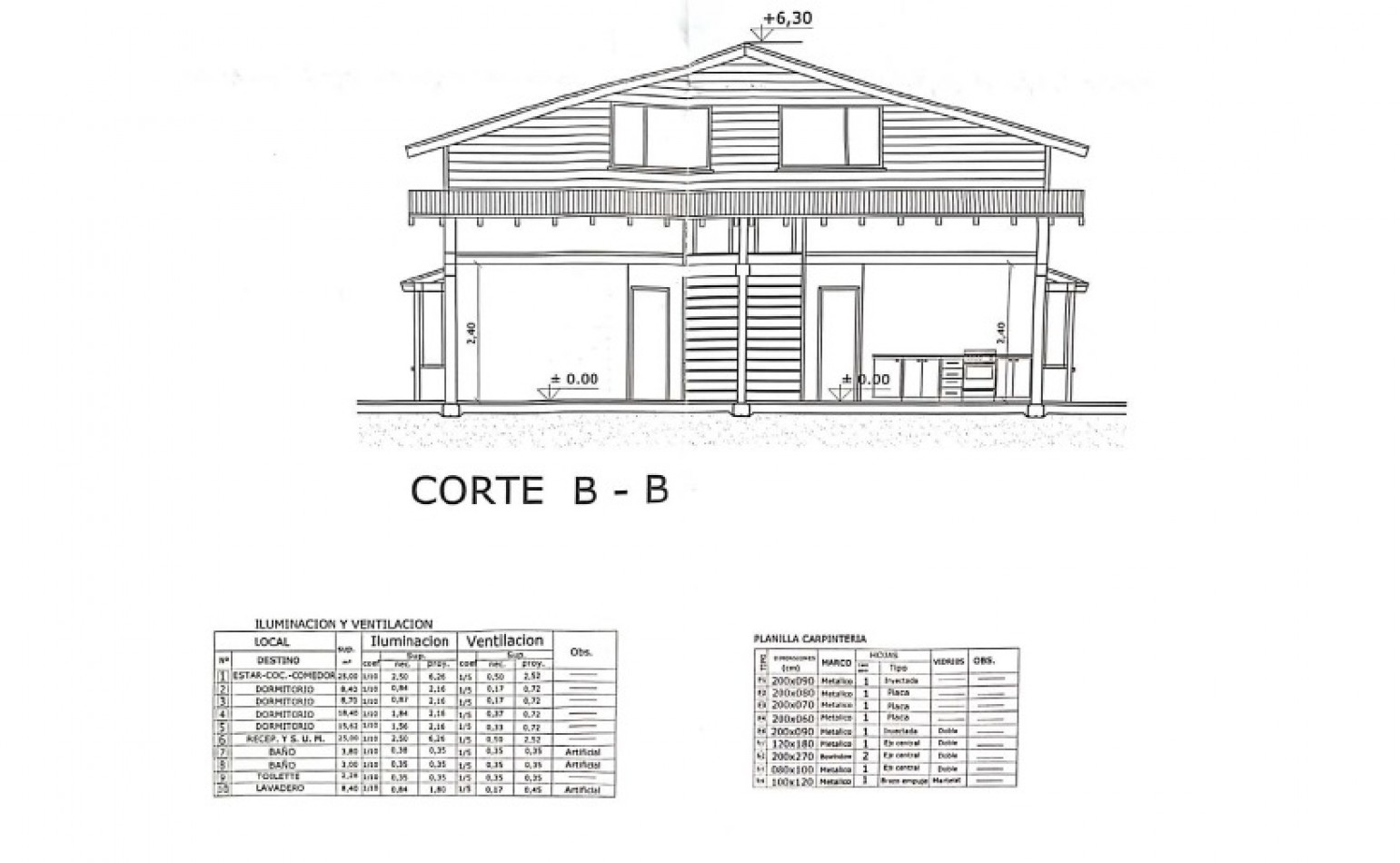 COMPLEJO DE 4 CABAÑAS TIPO DUPLEX - ENTREPINOS - BARILOCHE