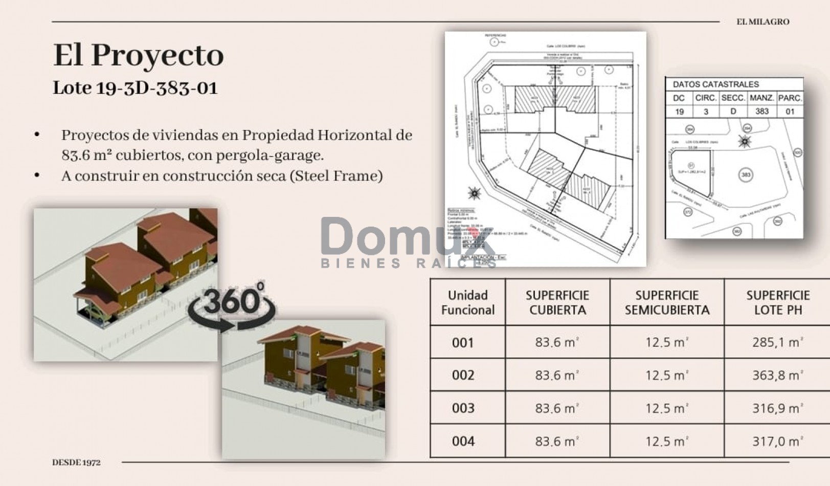 LOTE UF 1 en Colibris y Ñandu - Dina Huapi- Urbanizacion " El Milagro" -  FINANCIACION-