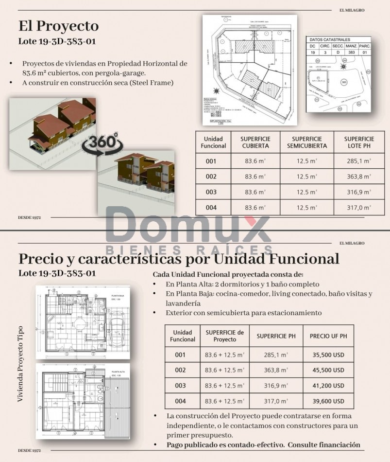 LOTE UF 2 en Colibris y Ñandu - Dina Huapi- Urbanizacion " El Milagro" -  FINANCIACION-