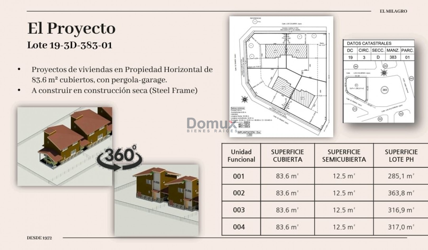 LOTE UF 1 en Colibris y Ñandu - Dina Huapi- Urbanizacion " El Milagro" -  FINANCIACION-